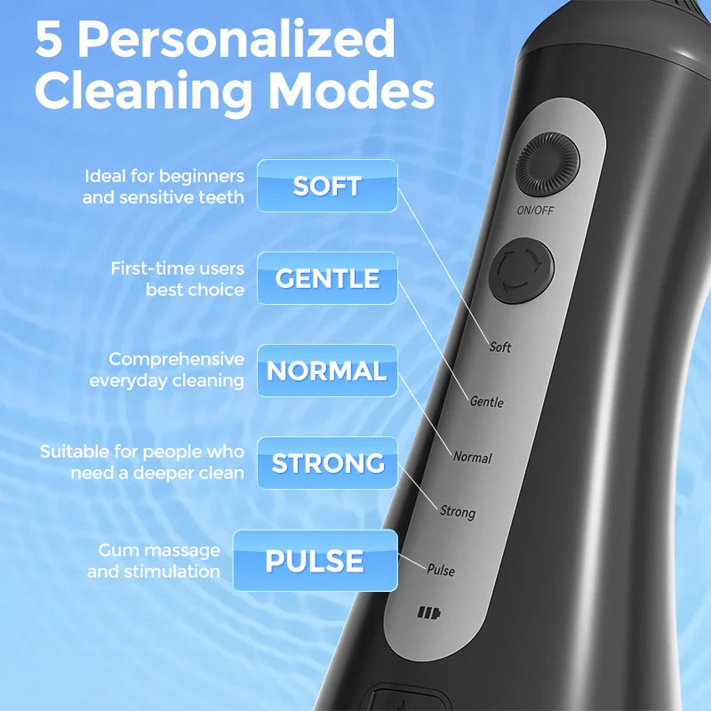 Sejoy Water Flosser Teeth Picks 6 Jets 6 Modes Portable Cordless Water Floss for Teeth Cleaner Oral Picks
