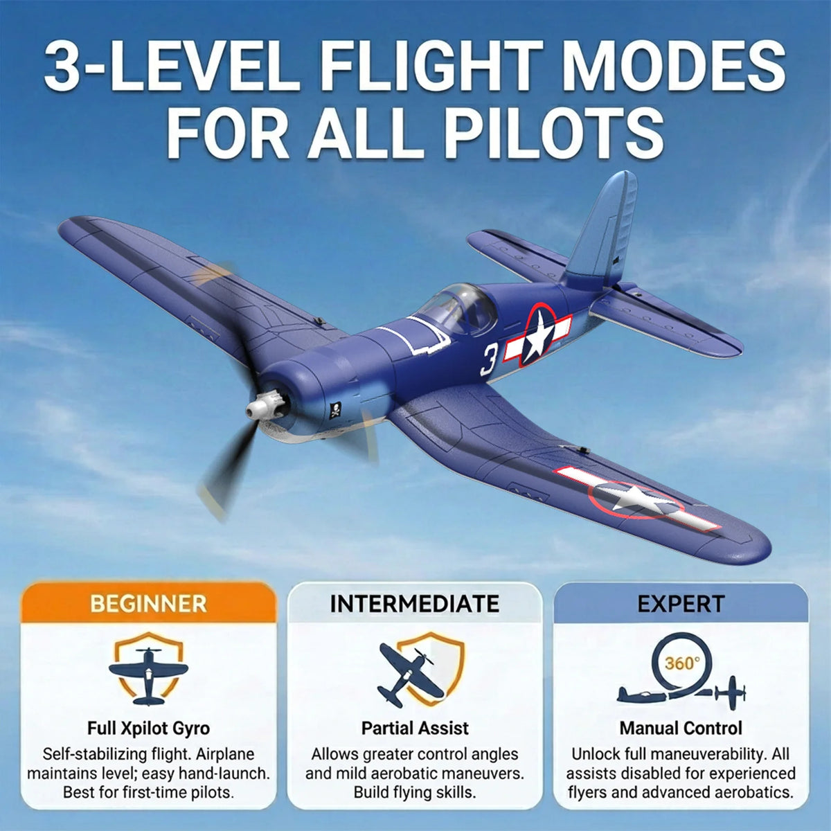 RCkuler F4U Corsair RC Planes for Adults, RTF 4 Channel Remote Control Airplanes with 6-Axis Gyro, 3 Flight Modes, One-Key Aerobatics, Wingspan 400mm RC Airplane with 2 Batteries, Ideal for Outdoors