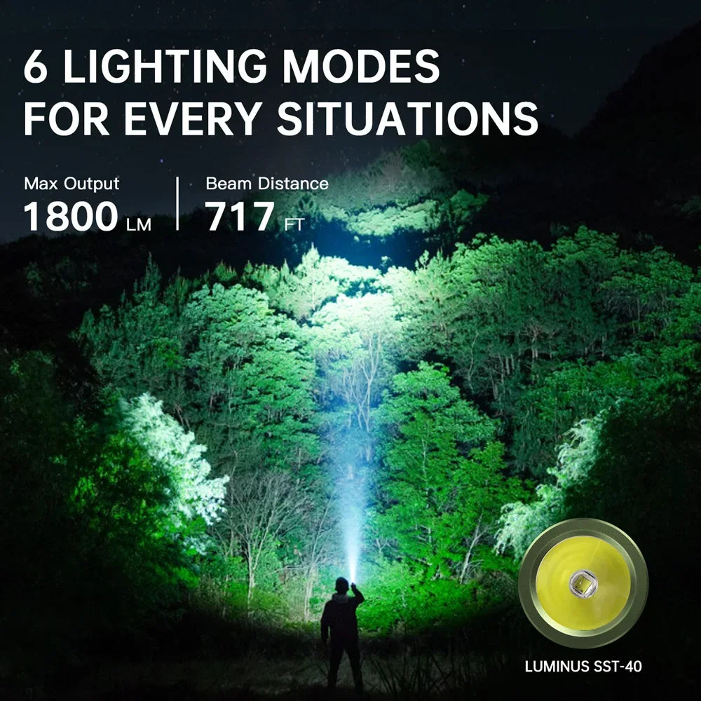 Sofirn SC18 1800lm SST40 LED EDC Flashlight 18650 Torch TIR Optics Lens USB C Rechargeable Lantern