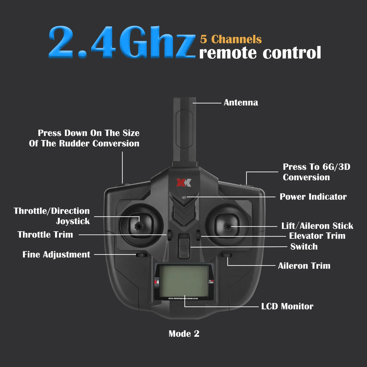 WLtoys A160 J-3 Cub RC Airplane, 1406 Brushless Motor 5CH 3D/6G System Remote Control Plane, RTF with X-Pilot Stabilization Gyro, Includes 2 Batteries for Extended Flight Time